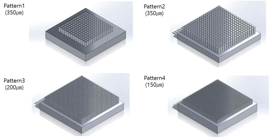 금속 몰드 마이크로 패턴 설계 (X-ray 마스크 제작도면-PMMA 몰드용): Pattern1 (패턴크기: 350㎛), Pattern2 (패턴크기: 350㎛), Pattern3 (패턴크기: 200㎛), Pattern4 (패턴크기: 150㎛)