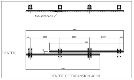 Expansion Joint 상세 도면