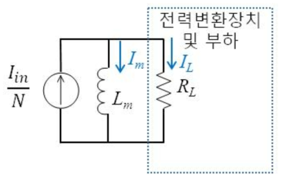 단순화된 등가회로 모델