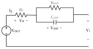 전기적 등가회로 모델 (electrical equivalent circuit model ;EECM)