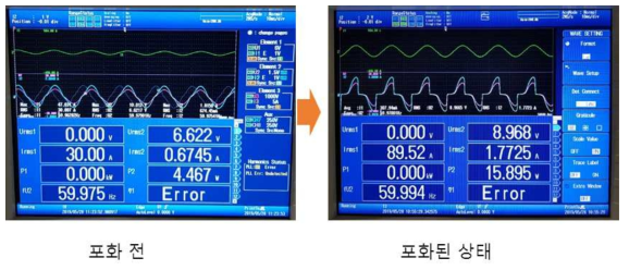 하베스터 포화와 출력전압1