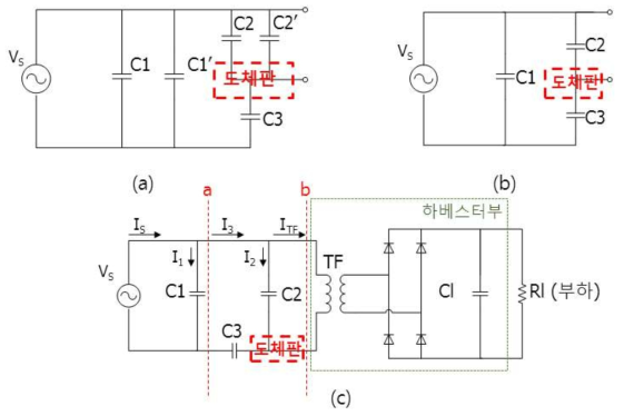 등가회로 모델