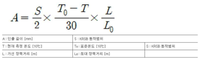 전차선 신축길이 산출 공식