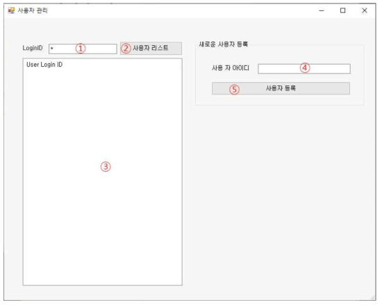 사용자 관리