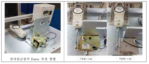 전자잠금장치 Force 측정