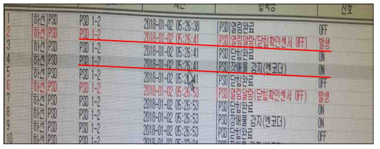 전자잠금장치 시범운영장애 로그데이터(2018.01.02., 하선 1-2)