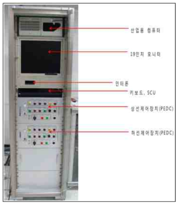 대구3호선 PSD 종합제어반
