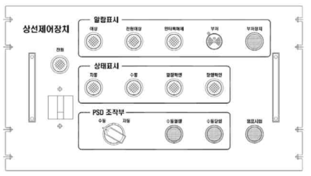 PEDC 전면부