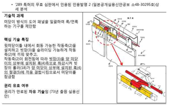 유사 특허 상세 분석 (KR 10-0645289, 플랫폼 스크린 도어 장치)