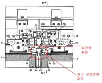 잠금부재의 회전형 구성