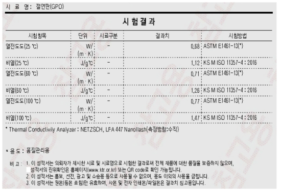 절연판(GPO) 비열/열전도도