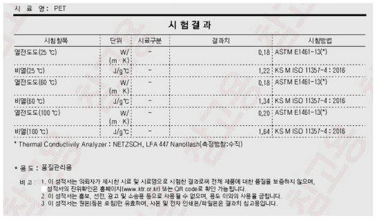 PET 비열/열전도도