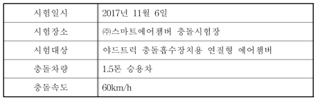 연질형 에어챔버 충돌시험 개요