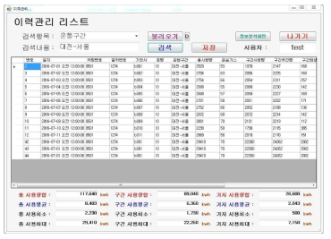 이력관리에 의한 통계 분석