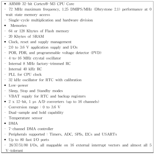 주요모듈 MCU 사양