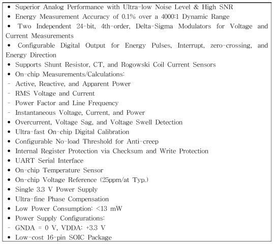 전력량 계측 IC의 주요 사양