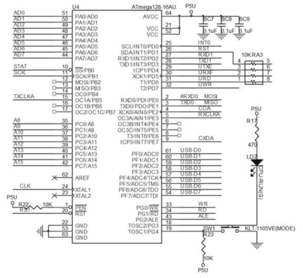 CPU 회로 설계