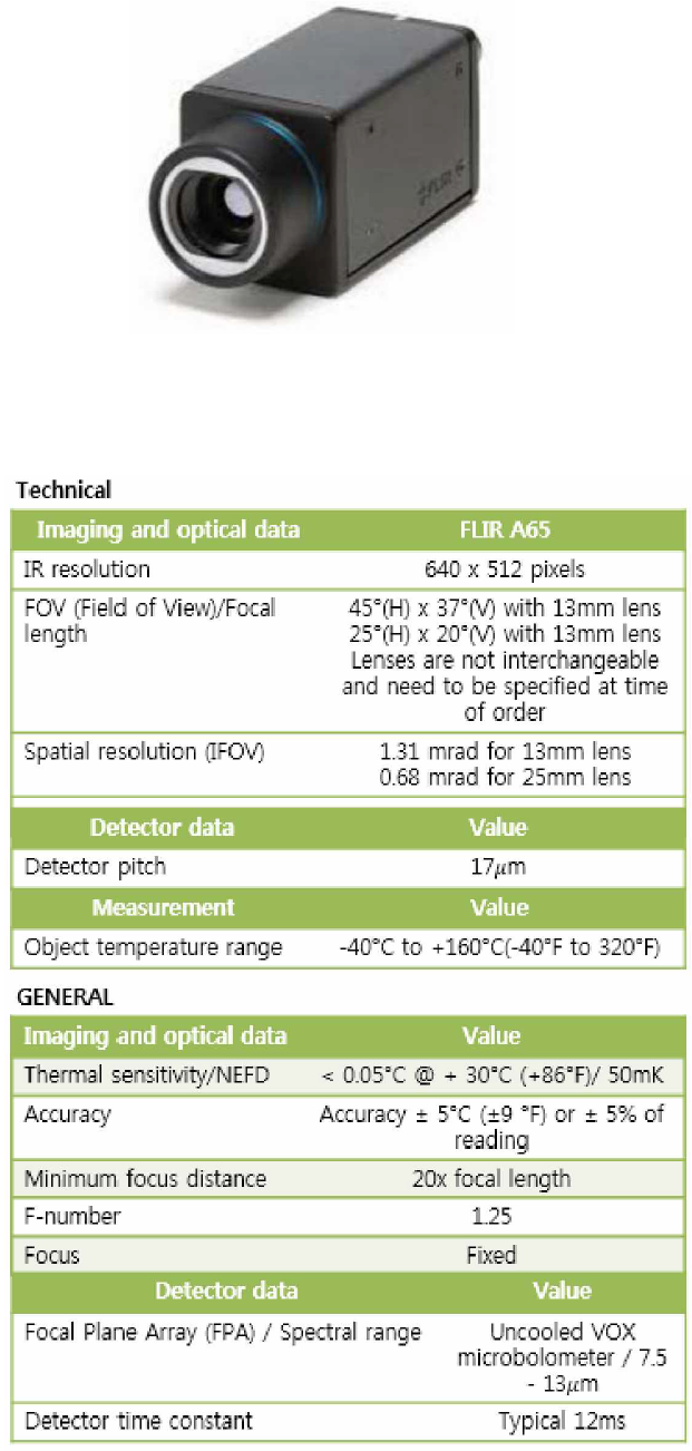 열화상 카메라와 카메라 상세 사양