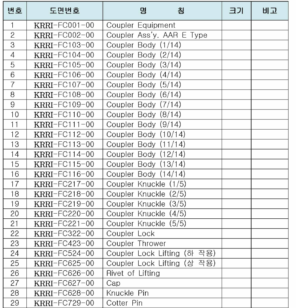 연결기 2D 도면 수정 목록