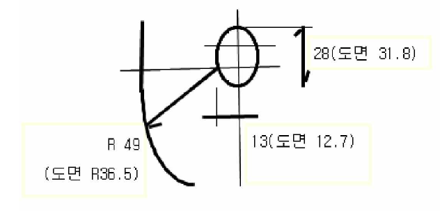 록크와 리프트 접촉 부위 중자수정 개념도