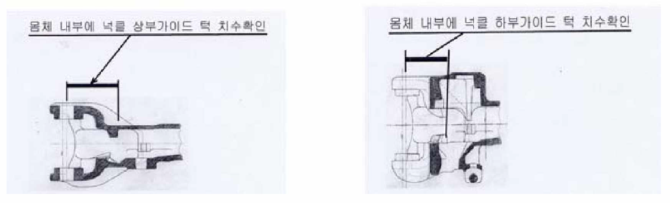 몸체 내부 넉클 상하부가이드