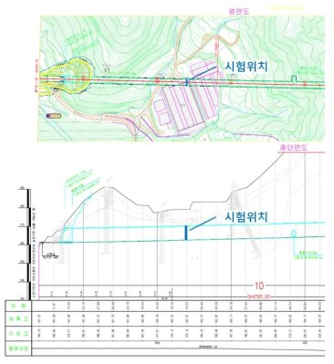 시험 1 위치