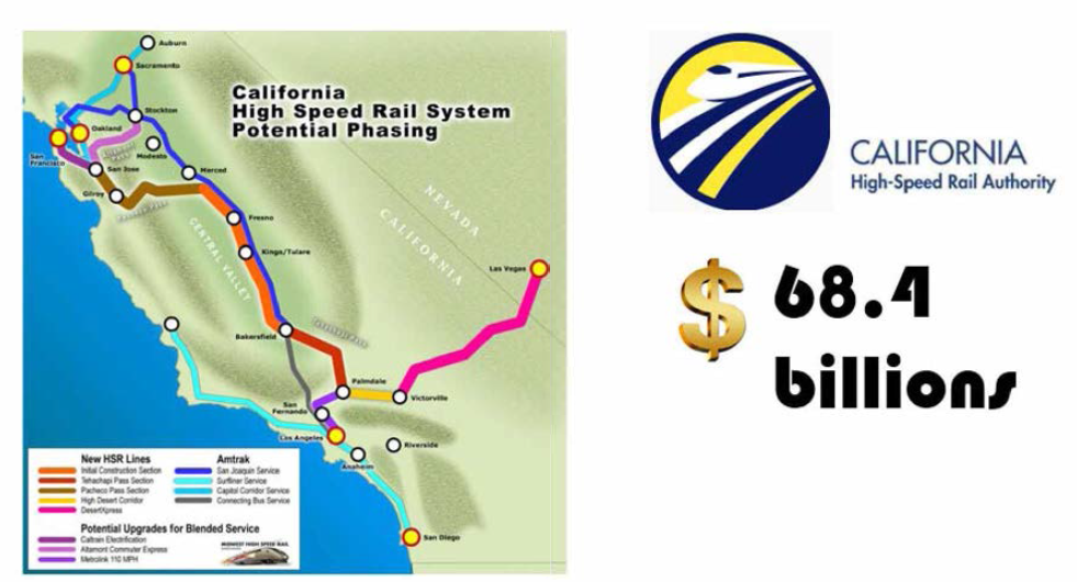 Overview of HSR route from Los Angeles to San Francisco