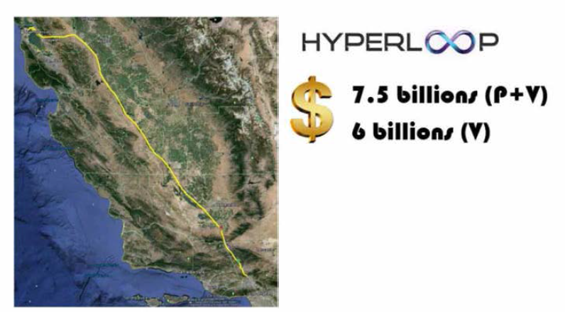 Overview of Hyperloop route from Los Angeles to San Francisco