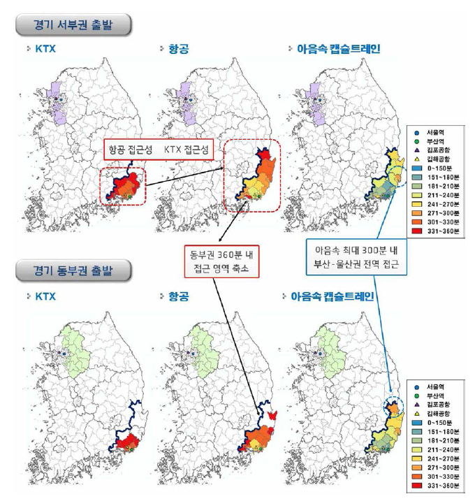 경기 출발시 권역별 수단별 부산-울산 영향권 비교