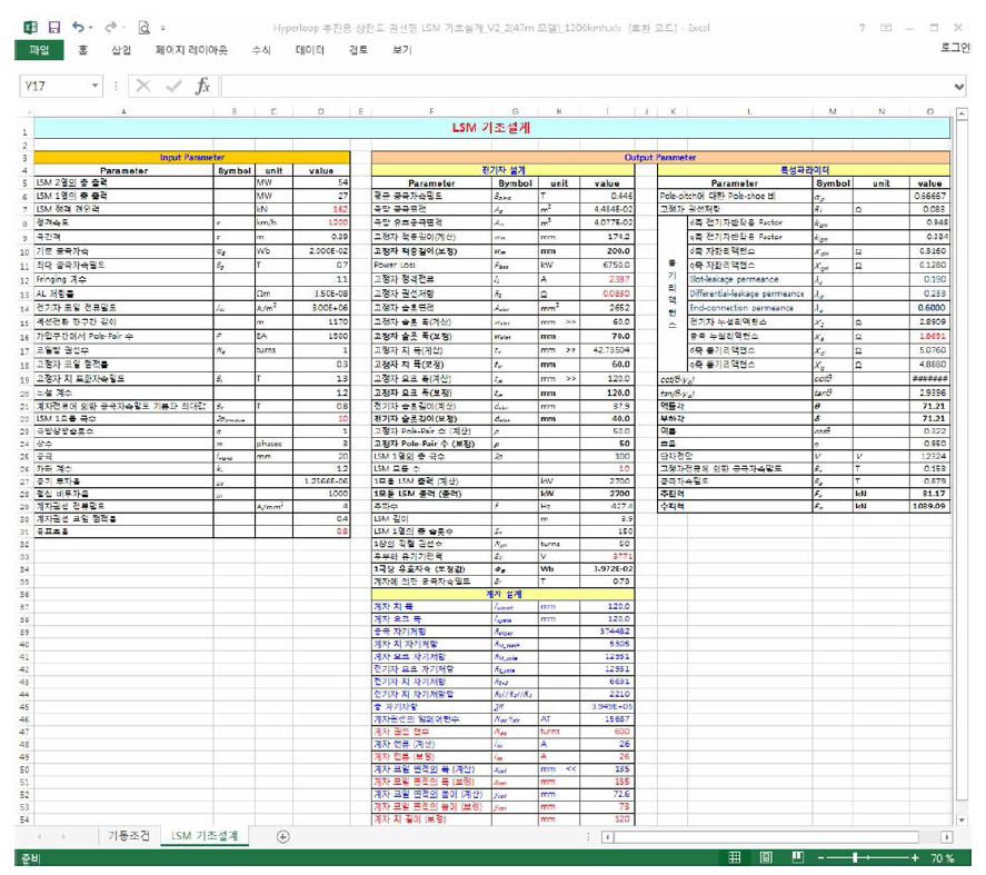 Excel 기반의 LSM 기본 모델 설계 프로그램