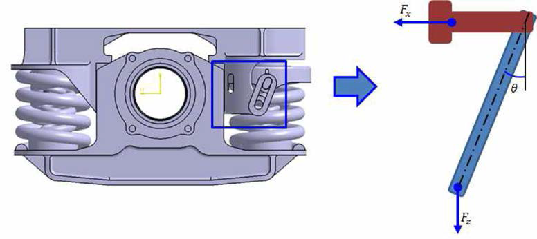 Lenoir damping mechanism