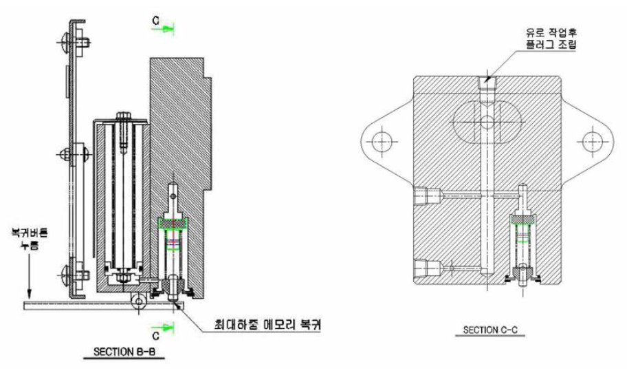 최대하중 메모리 기능