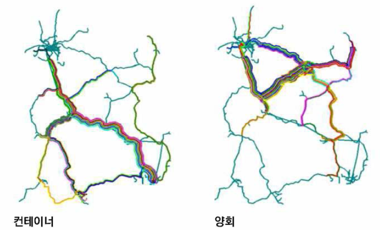 품목별 철도화물 Transit Line 1(2013년 기준)