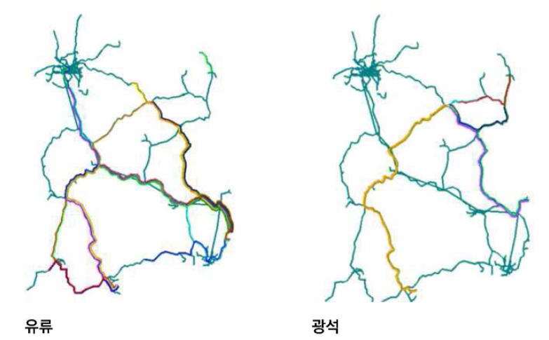 품목별 철도화물 Transit Line 3(2013 년 기준)