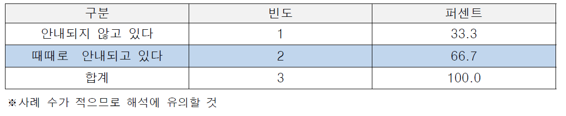 고경력과학기술인지원센터(RSEC) 안내 현황