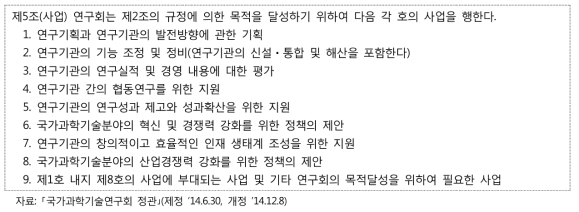 법령 기준 국가과학기술연구회 기능