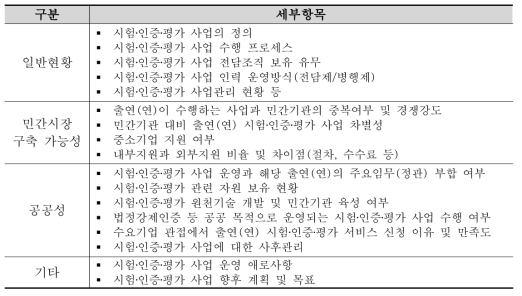 출연(연) 시험‧인증‧평가 사업 심층인터뷰 내용