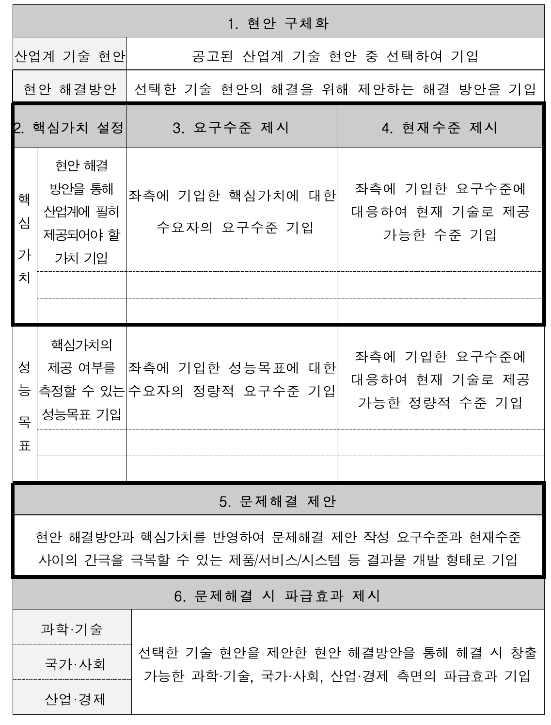 문제해결 제안서 작성 양식