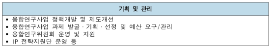 융합연구기획부 주요업무내용