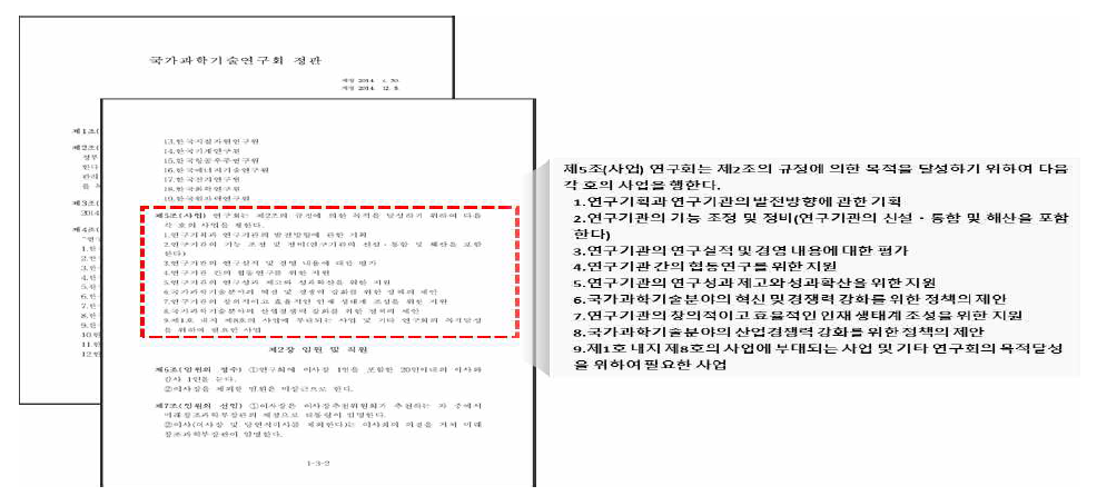 법령기준 국가과학기술연구회 사업