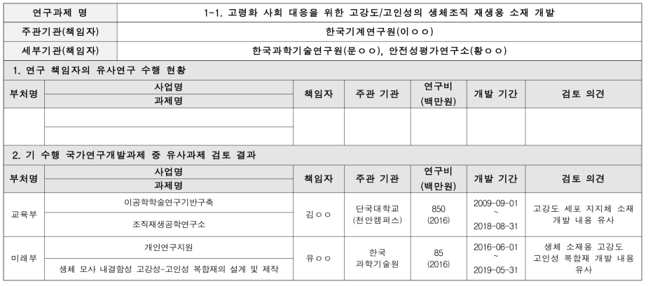 고령화 사회 대응을 위한 고강도/고인성의 생체조직 재생용 소재 개발 유사과제 검토결과