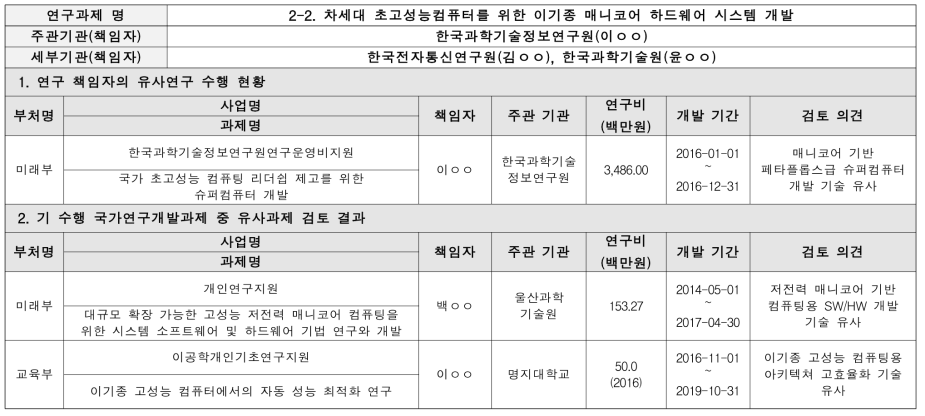 차세대 초고성능컴퓨터를 위한 이기종 매니코어 하드웨어 시스템 개발 유사과제 검토결과