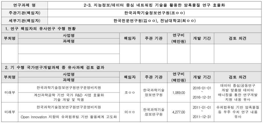 지능정보/데이터 중심 네트워킹 기술을 활용한 암흑물질 연구 효율화 유사과제 검토결과