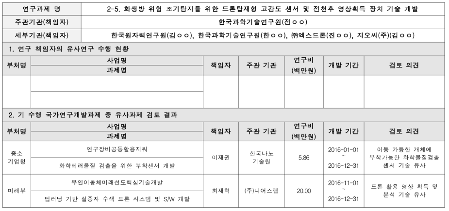 화생방 위험 조기탐지를 위한 드론탑재형 고감도 센서 및 전천후 영상획득 장치 기술 개발 유사과제 검토결과