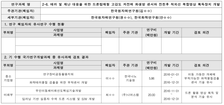 테러 및 재난 대응을 위한 드론탑재형 고감도 저전력 화생방 센서와 전천후 적외선 복합영상 획득장치 개발 유사과제 검토결과