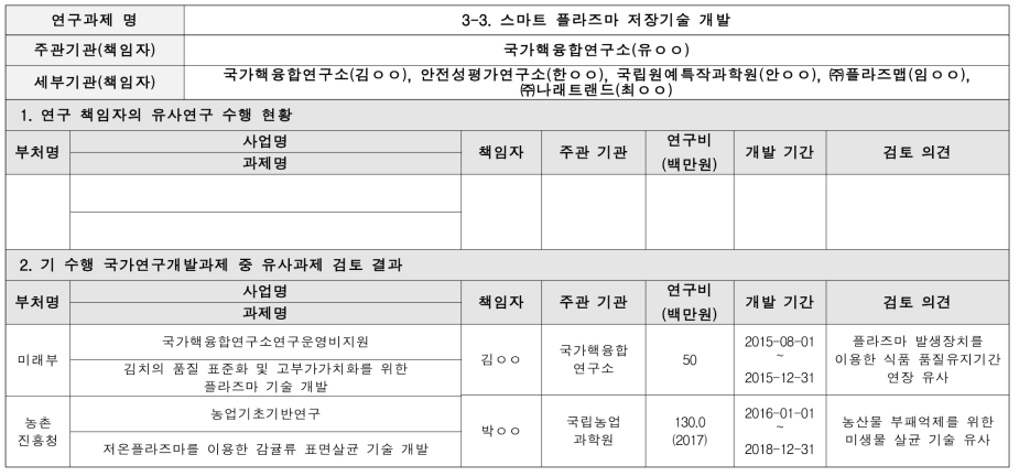 스마트 플라즈마 저장기술 개발 유사과제 검토결과