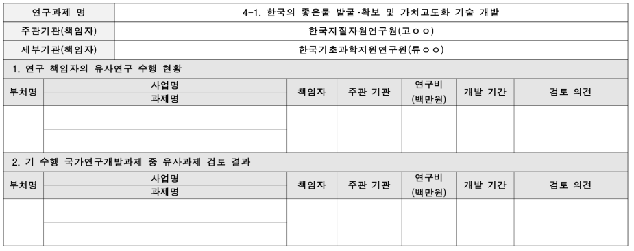 한국의 좋은물 발굴 확보 및 가치고도화 기술 개발 유사과제 검토결과