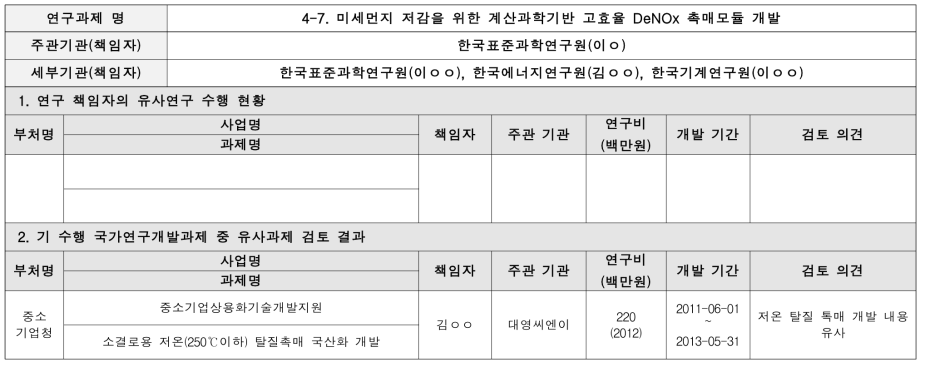 미세먼지 저감을 위한 계산과학기반 고효율 DeNOx 촉매모듈 개발 유사과제 검토결과