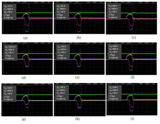 직렬 스위칭 회로 측정결과, (a)-(c): Marx 고압발생기 작동시 각점의 파형, (d)-(f): Marx 고압발생기에서 센터텝 변압기 적용시 각점의 파형, (g)-(i): 센터텝 적용시 충전 다이오드 제거 파형, (VC1~VC3는 커패시터의 출력 전압으로서 그림 4, 5 회로에서 V1~V3와 같음)