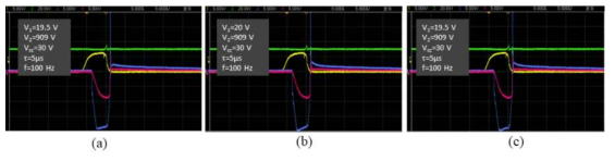 병렬 스위칭 회로의 측정 파형 (a, b, c의 V1 파형은 그림 9와 같음)